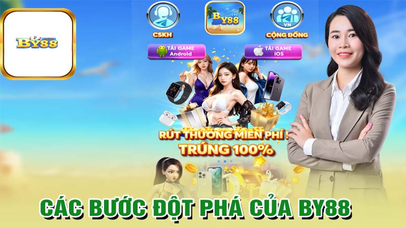 Các bước đột phá của BY88