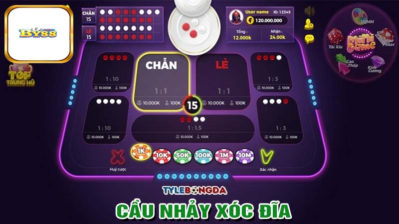 Cầu nhảy trong xóc đĩa