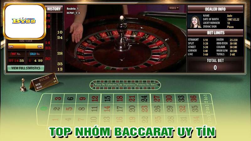 Top nhóm kéo baccarat uy tín