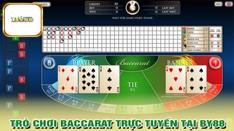 Trò chơi baccarat trực tuyến