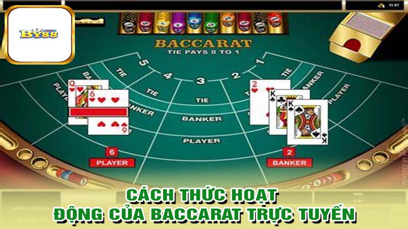 Cách thức hoạt động của baccarat trực tuyến